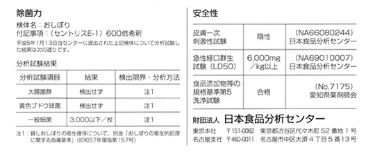 分析データ詳細
